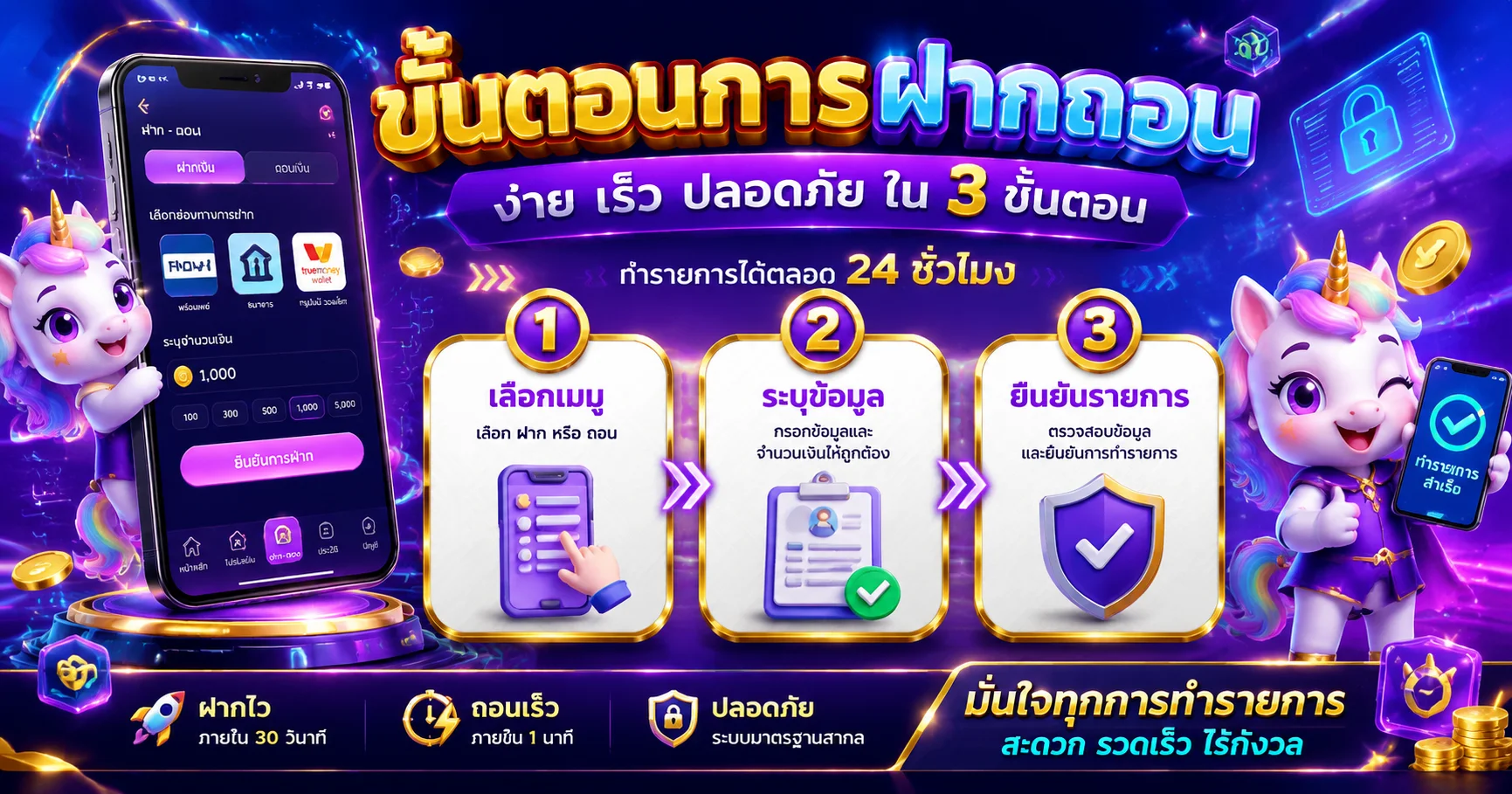 ขั้นตอนการสมัครสมาชิก METANG98 ผ่านมือถือ