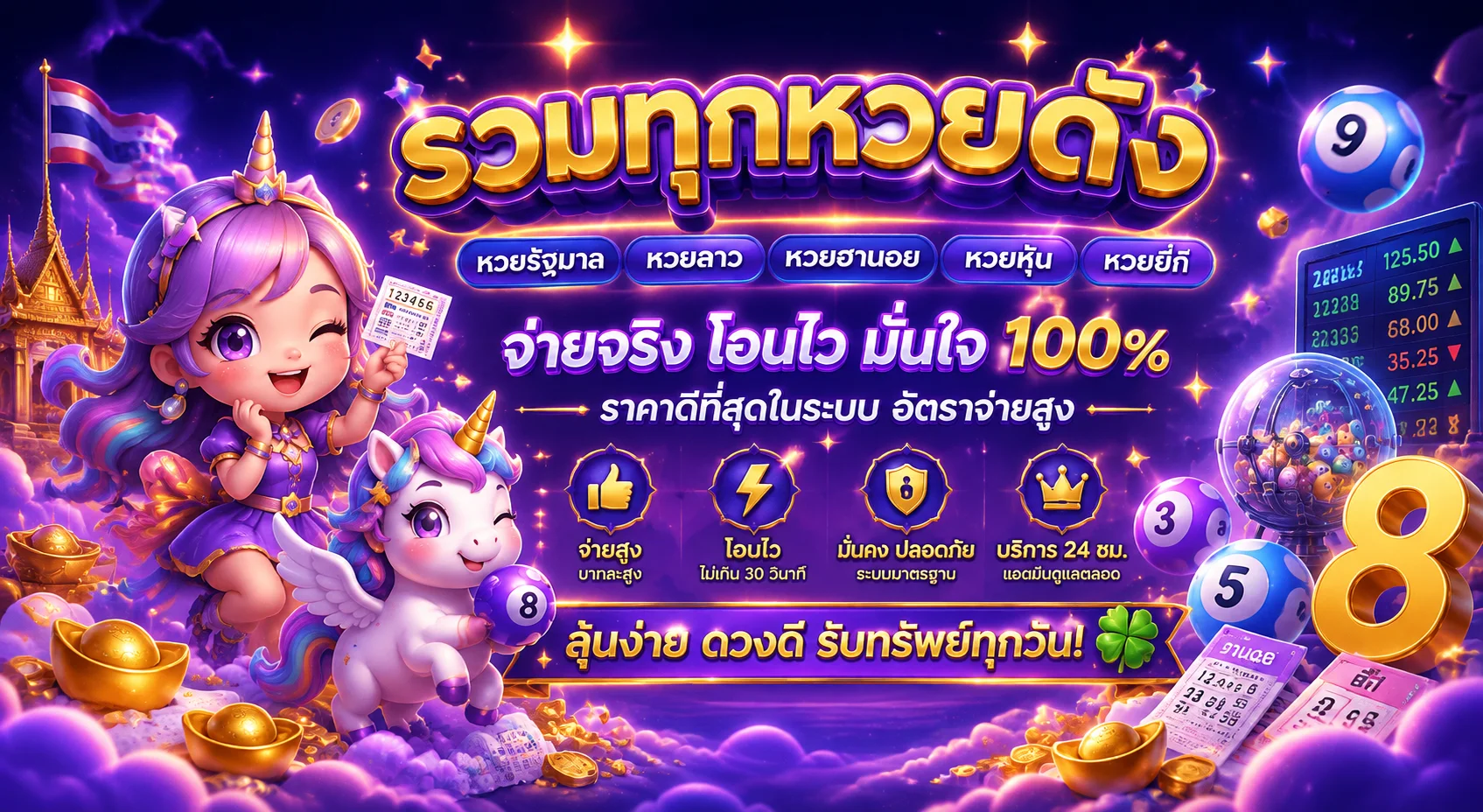 แทงหวยออนไลน์ METANG98 ครบทุกสำนักอัตราจ่ายสูง